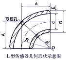 彎管流量計
